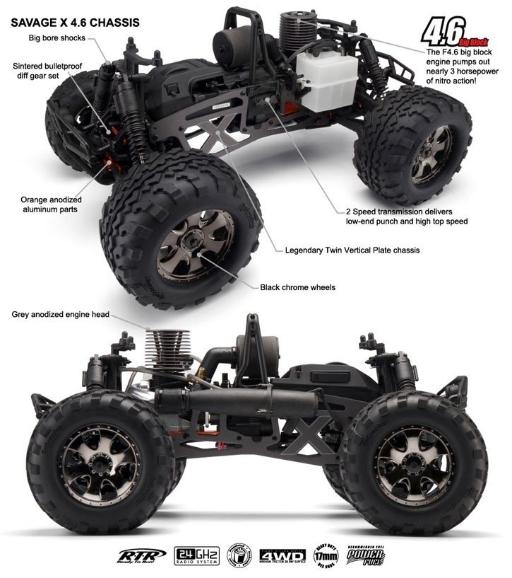 hpi savage x 4.6 nitro